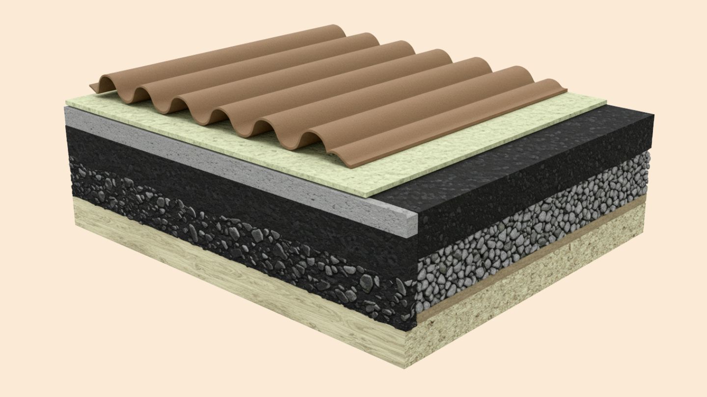 Cross-section of built-up roof membrane showing gravel, bitumen, and felts